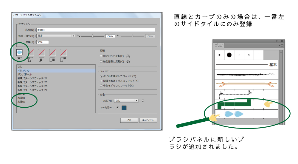 Illustratorのパターンブラシを使い分け コーナーのない簡単なパターンブラシの作り方 エヌ